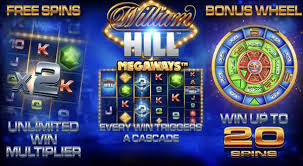 Discover Exciting William Hill Slot Machines Available in Winph