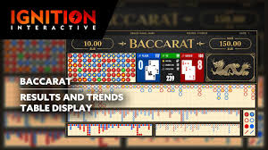 Understanding Baccarat Shoe Results: Insights for Players in PHWin